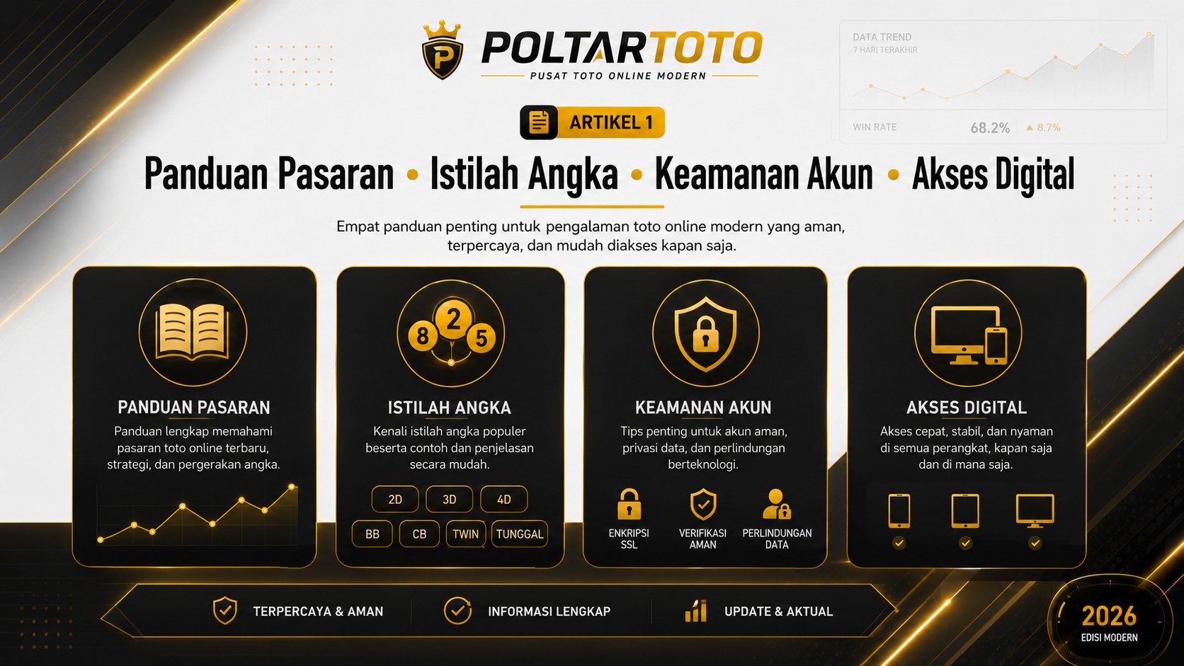 POLTARTOTO Pusat Toto Online Modern 2026 dengan Akses Artikel Lengkap