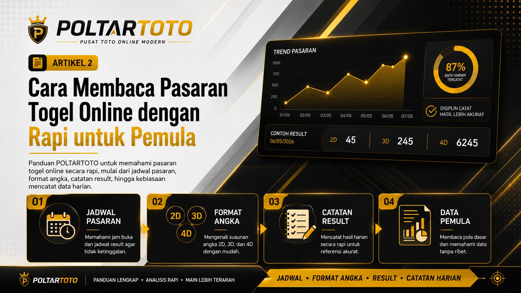 Pola Angka dan Catatan Harian Toto Online: Cara Membaca Data Tanpa Ribet