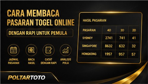 Keamanan Akun POLTARTOTO dari Link Palsu dan Password Lemah